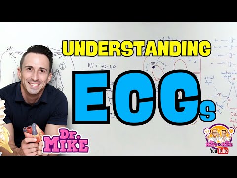 Understanding ECGs | From Placement to Interpretation