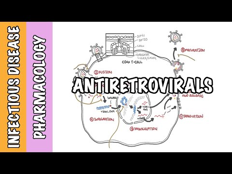 Farmakologia - leki przeciwretrowirusowe HIV