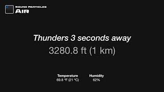 Video thumbnail for Sound Particles - Air plug-in - Audio demo by Sound Particles