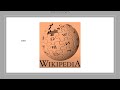 Wikipedia Logo History