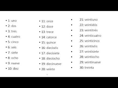 Les nombres 1-30 en espagnol (los números)