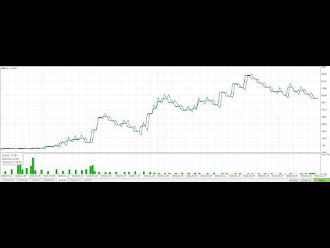 Video Gold Miner one shoot