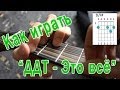 #8 Как играть "ДДТ- Это всё" на гитаре ( Видео Разбор Песни ) 