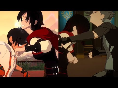 Sexy Ruby Rose Rwby