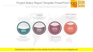 Project Status Report Template Powerpoint Slides