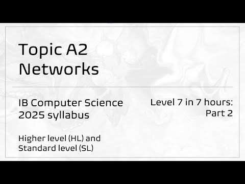 Topic A2: Networks | IB Computer Science (2025 syllabus)