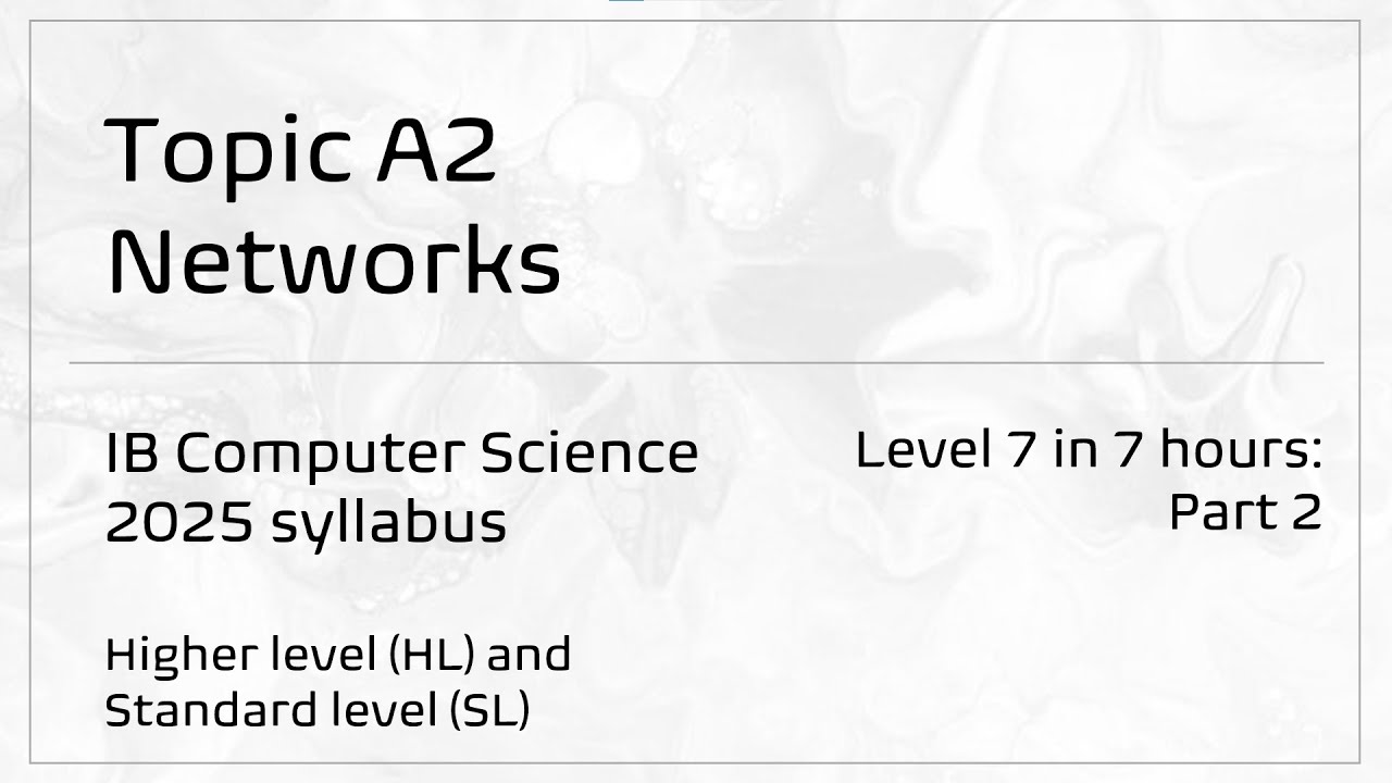 Topic A2: Networks | IB Computer Science (2025 syllabus)