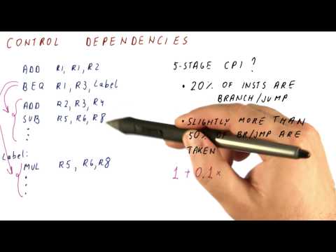 Lesson 1 Introduction Georgia Tech HPCA Part 1