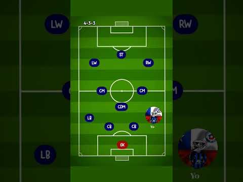 Quien quiere que lo fiche #music #football