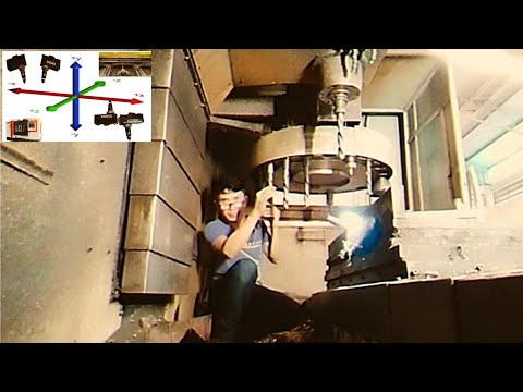 Troubleshooting CNC Machine Basic