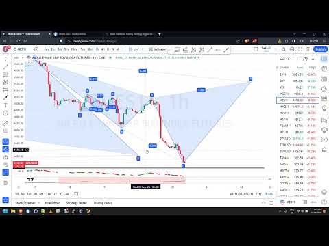 Morning meeting futures trading September 21, 2023