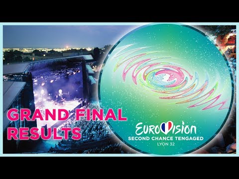 ESCT Second Chance Contest 32 - Grand Final Results