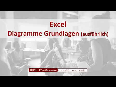 Excel Einfache Diagramme - Grundlagen
