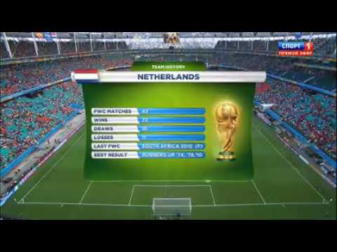 Espanha x Holanda 1×5 Grupo B: 13/06/2014
