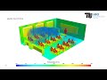 particle spread by a student in a naturally ventilated classroom insights from a cfd study.