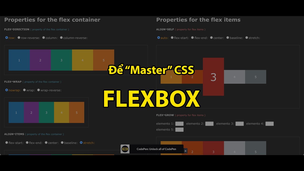 [Flexbox nâng cao] Liên hệ Flex model với các thuộc tính Flexbox trong CSS
