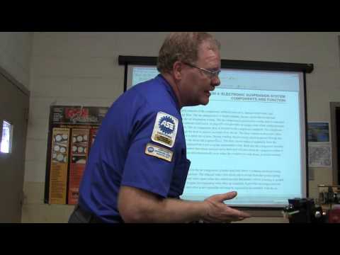 Electronic Suspension Basics