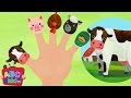 Finger Family Farm Animals CoComelon Nursery Rhymes Kids Songs
