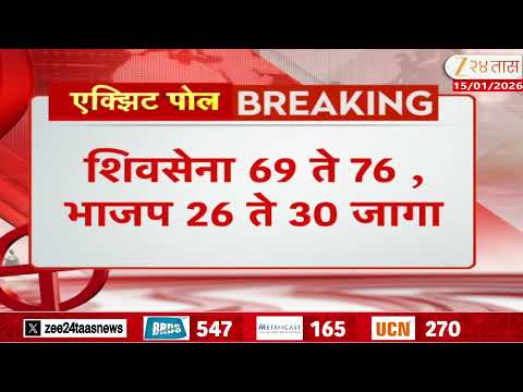 Thane Municipal Corporation Exit Poll | जेडीएसनुसार शिवसेना सर्वात मोठा पक्ष | Zee24Taas