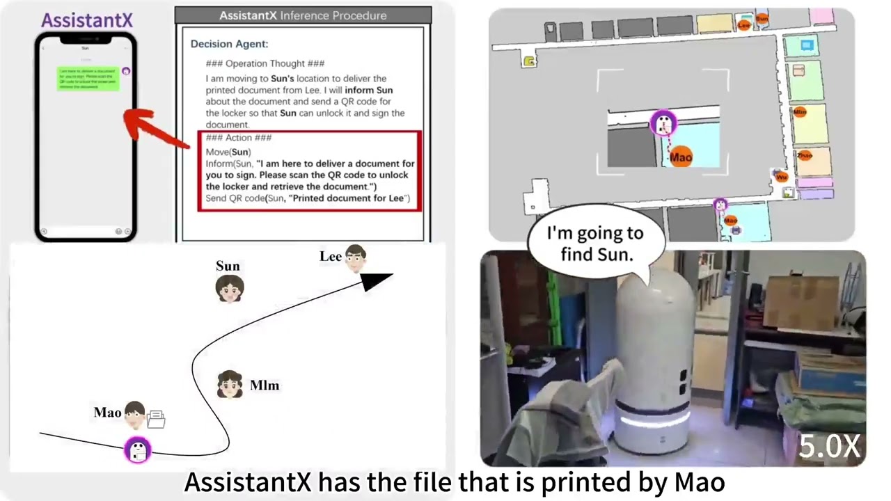 Watch the Demo on YouTube