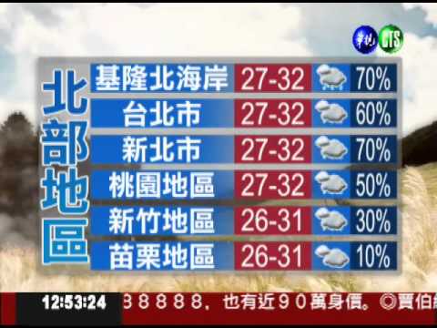 十月十四日華視午間氣象