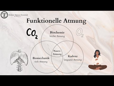 Atme dich gesund: Oxygen Advantage Vortrag (deutsch)