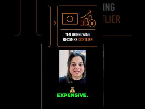 Youtube preview