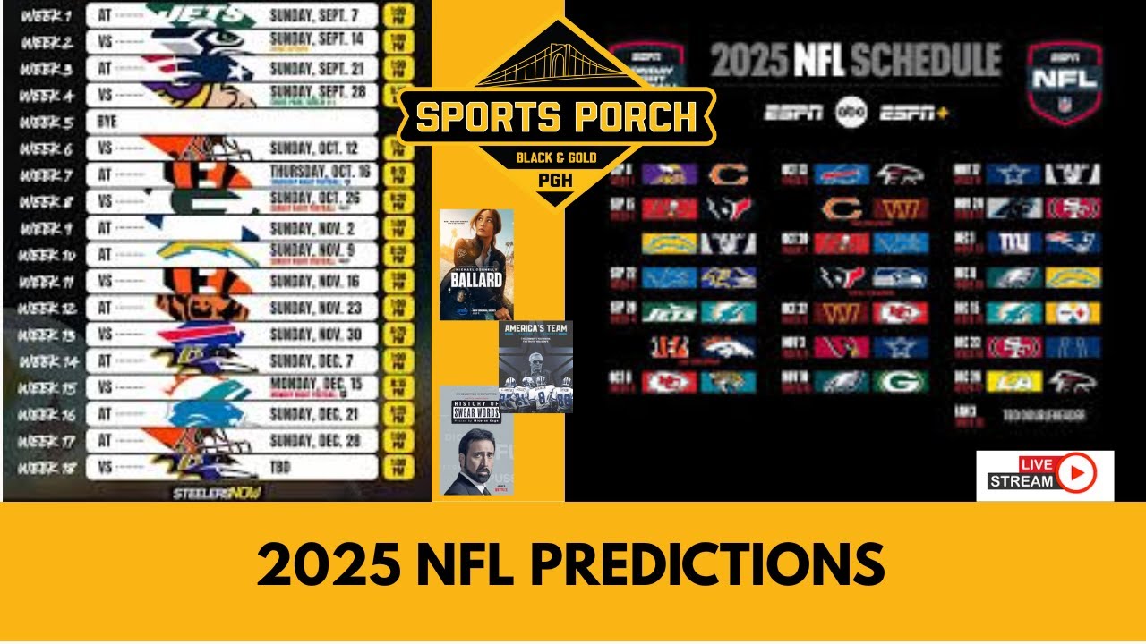 Steelers Predictions, NFL Predictions...
