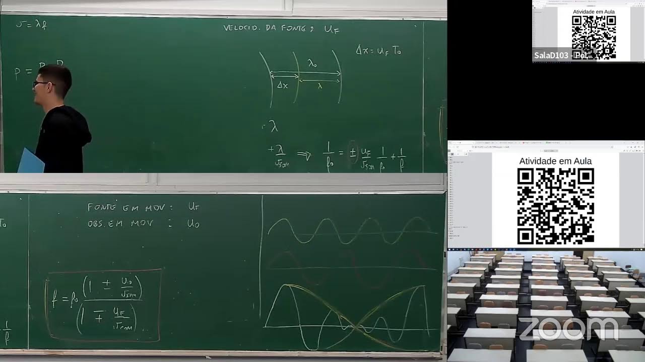 Física II - T10'T12 (2'2024) - Aula 11