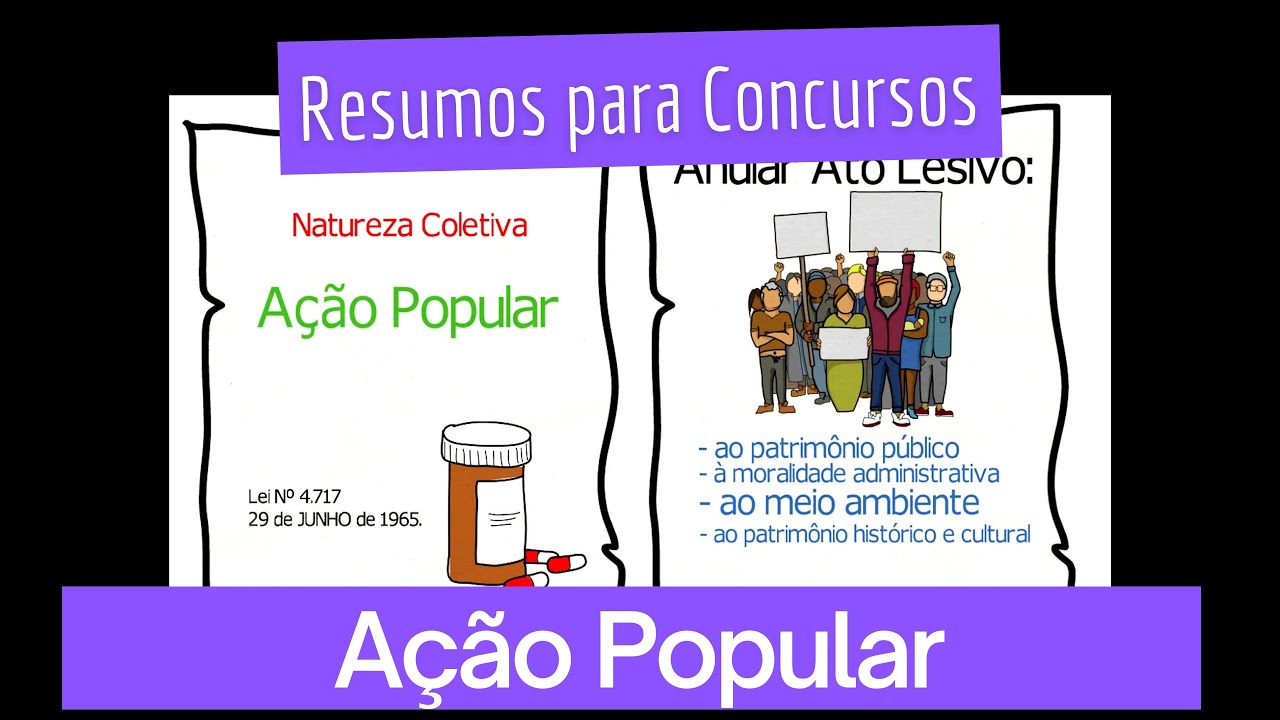 Remédio Constitucional Ação Popular