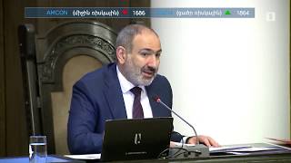 Ինդեքս 14.05.2020