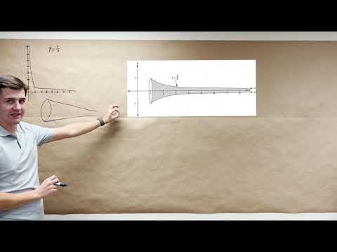 Gabriel's Horn and the Painter's Paradox