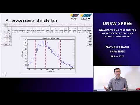 UNSW SPREE 201707-26 Nathan Chang - Manufacturing cost analysis of photovoltaic cell and modules