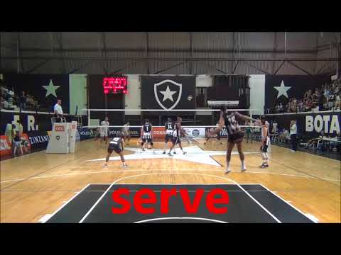 willian reffatti Highlights