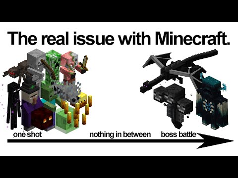 The real issue with Minecraft.