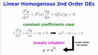 Linear Second-Order Differential Equations Part 1: Homogeneous Case