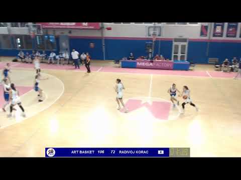 1ZLS 20. kolo / ŽKK Art Basket - ŽKK Radivoj Korać