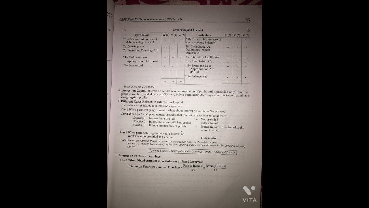 Chapter 2 partnership firm class 12 fundamentals notes pdf in description