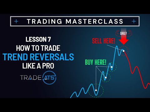 Trade Trend Reversals Like A Pro - Trading Masterclass,  Lesson 7