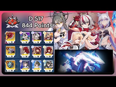 Nothing new... - Red Lotus Abyss Ignite Benares - (844 Points)