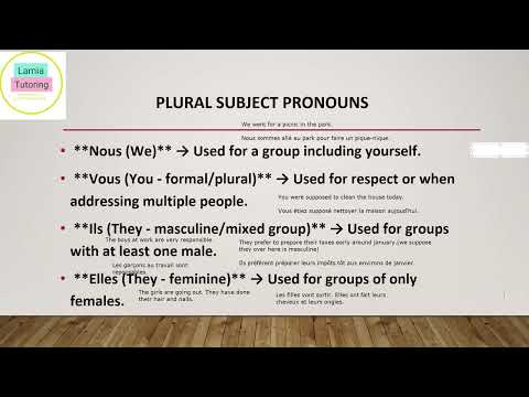 Learn Subject Pronouns | Apprends les pronoms sujets (A1 – Part 2)#EnglishGrammar#SubjectPronouns