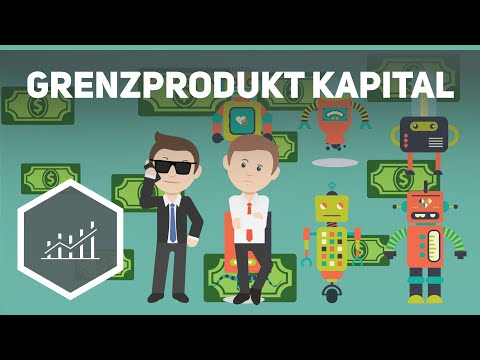 Marginal Product of Capital - Real Economy Macroeconomics 4