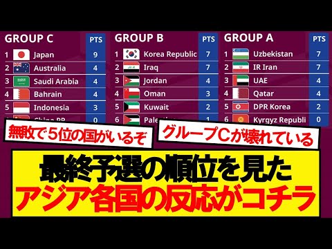 これは、ファンがイタリア対イングランド間の欧州選手権決勝戦を生で見る方法です