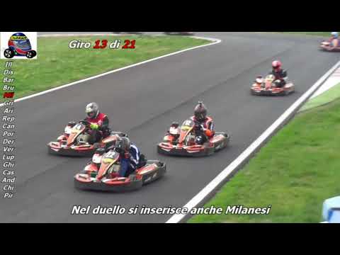 Gara 04B Racing Kart League 2019 - Rozzano