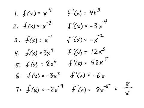 DerivativeWorksheet