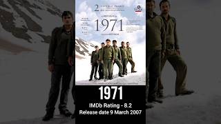 Manoj Bajpayee Top 5 Movies #shorts  #manojbajpayee