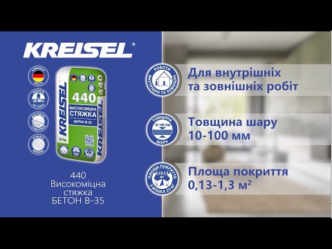 Відео товару