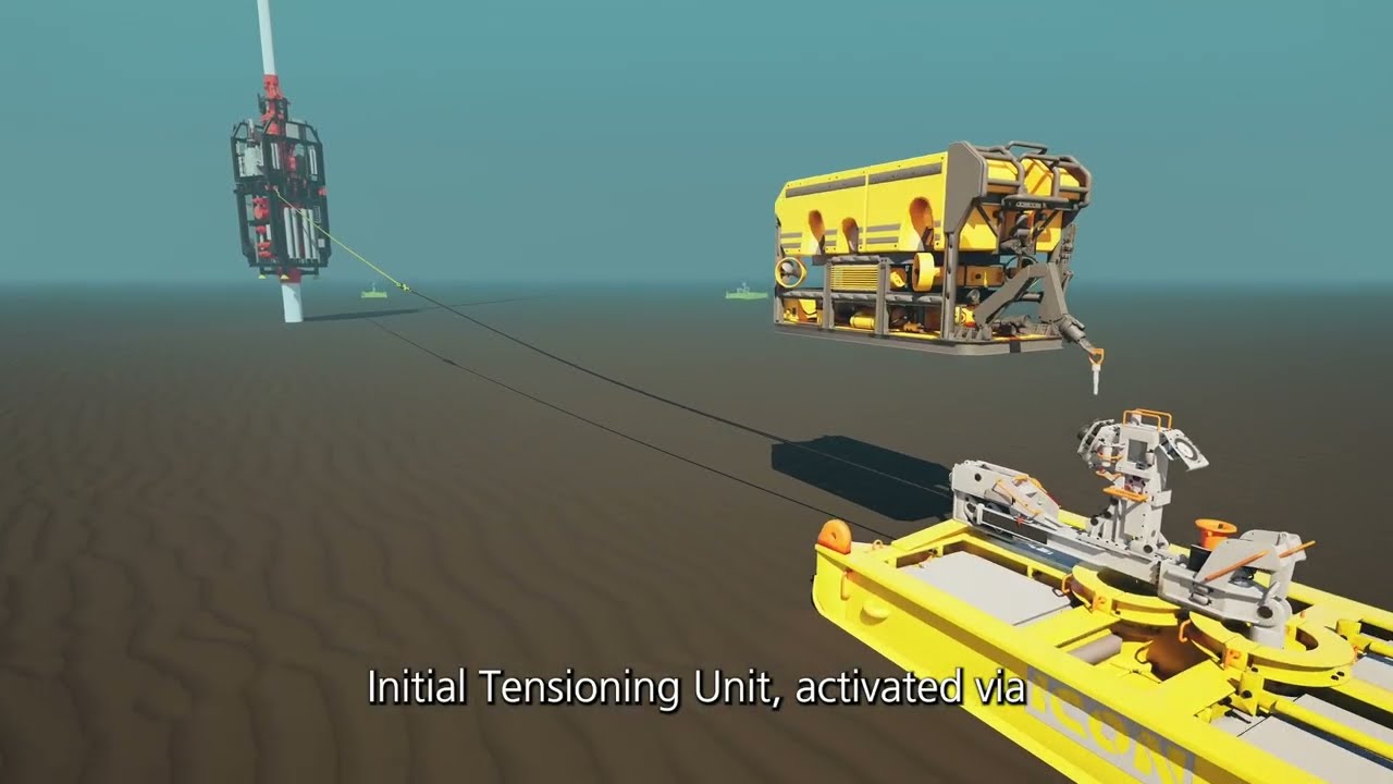 ICON Wellhead Load Relief Solutions