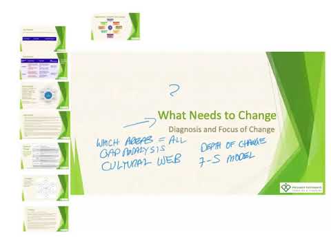 What Needs to Change