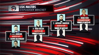 2022 USBC Masters Stepladder Finals | Full PBA Bowling Telecast